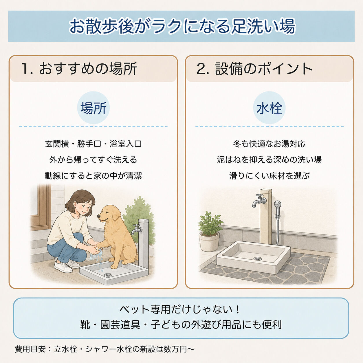 【お散歩後の足洗い、玄関で完結しませんか？🐾】