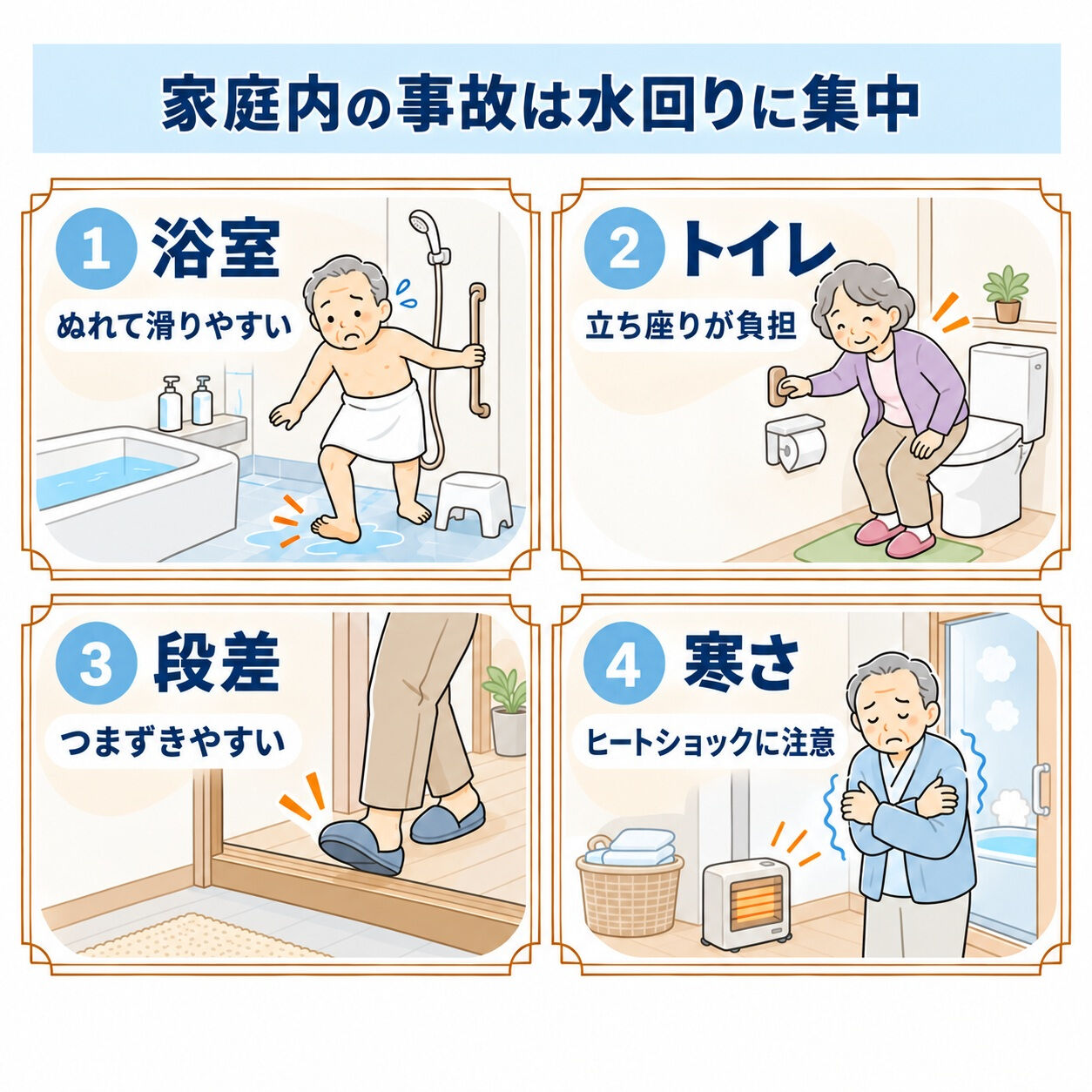 【敬老の日に、住まいの安心を贈りませんか？💐】