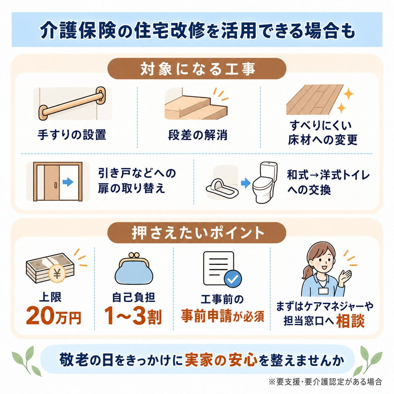 【敬老の日に、住まいの安心を贈りませんか？💐】