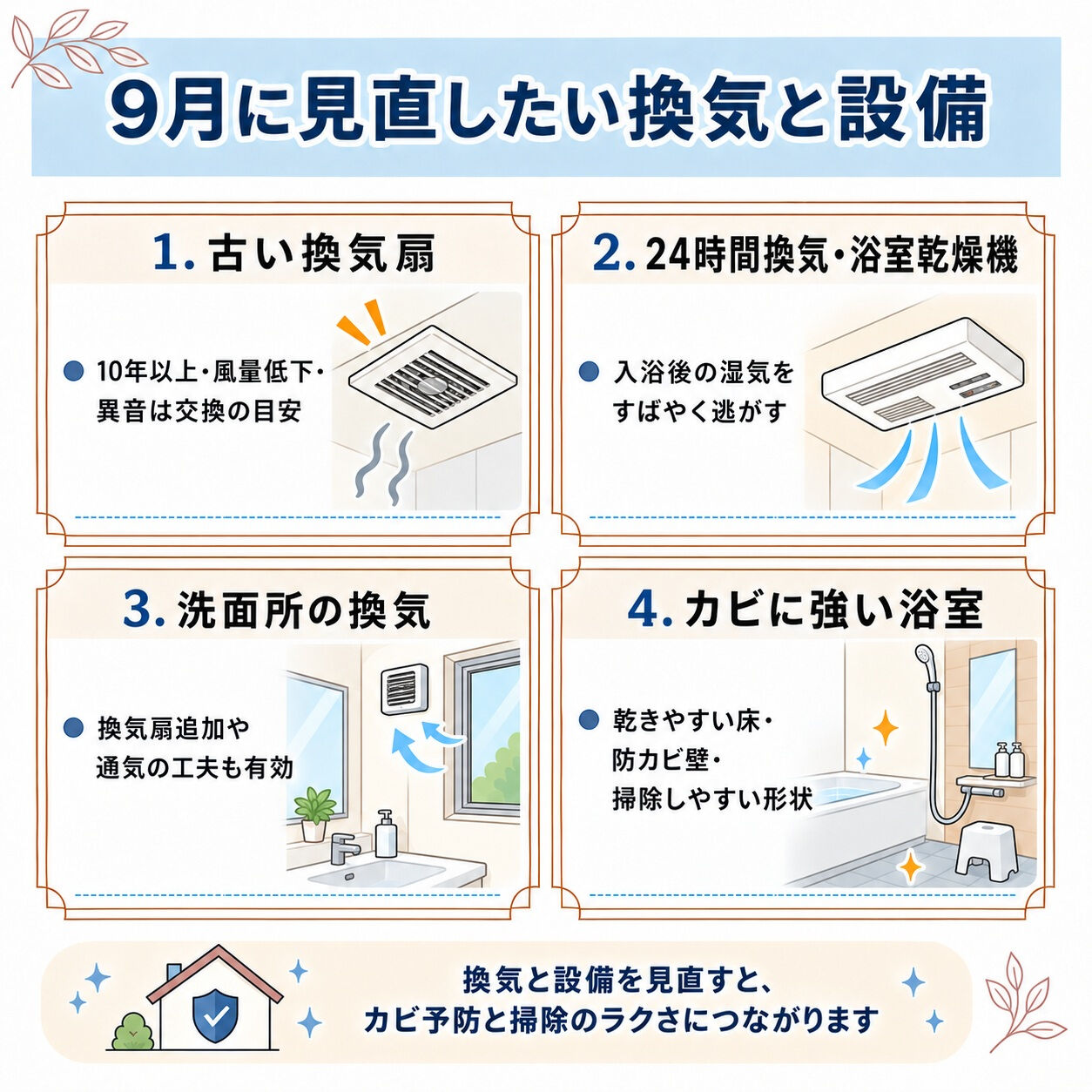 【夏に増えた浴室のカビ、9月に見直しませんか？🛁】