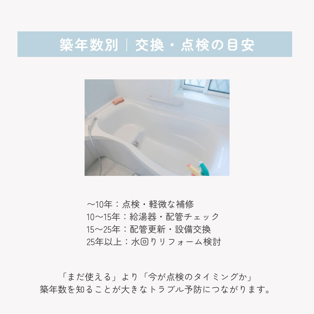 水回りのトラブルは、 ある日突然起きるように見えて、 実は「