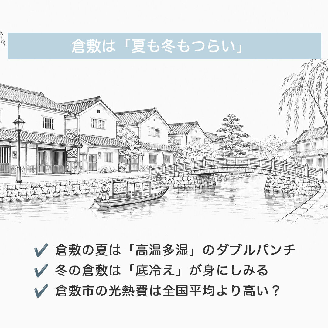 【倉敷の夏対策】