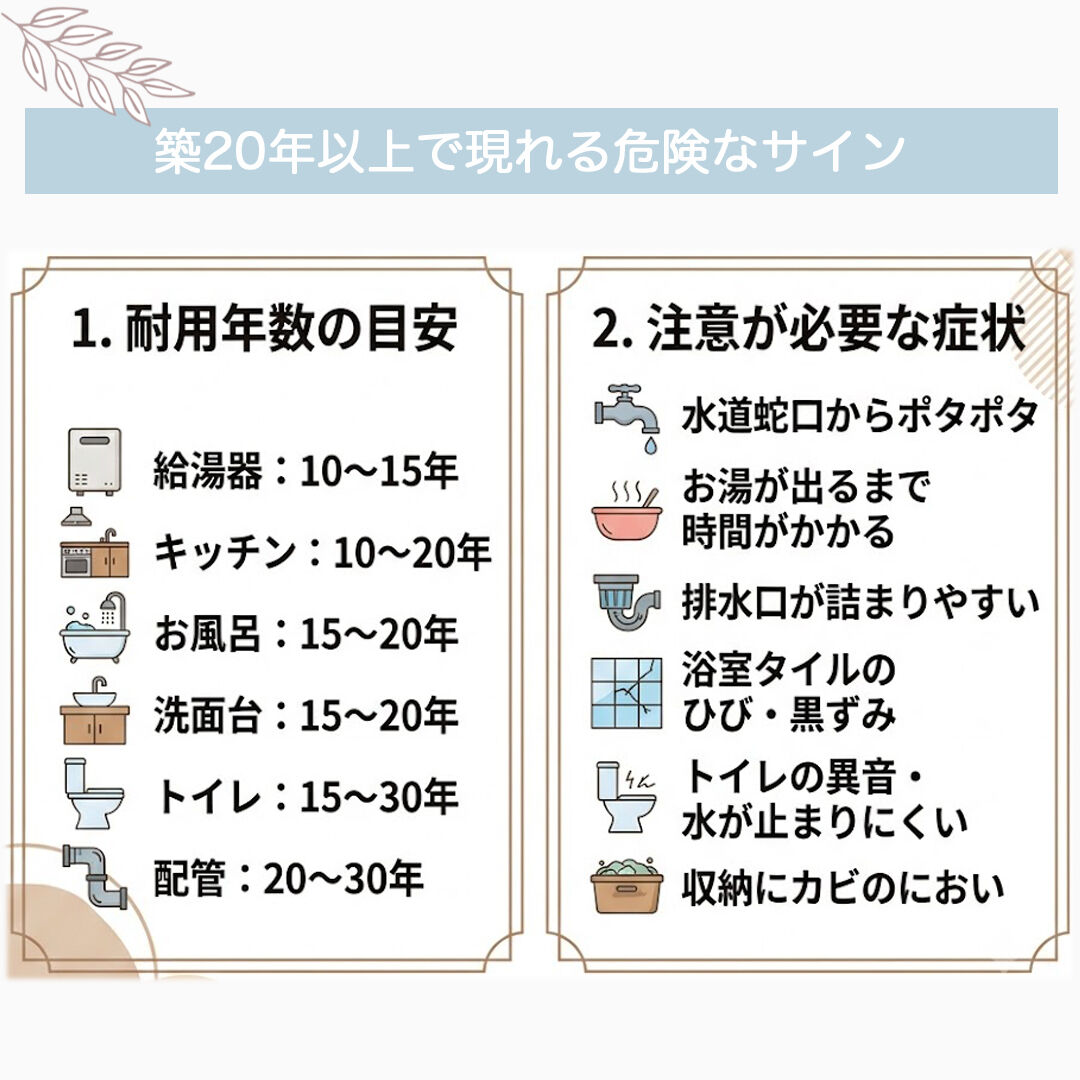 【築20年超えの方必見】