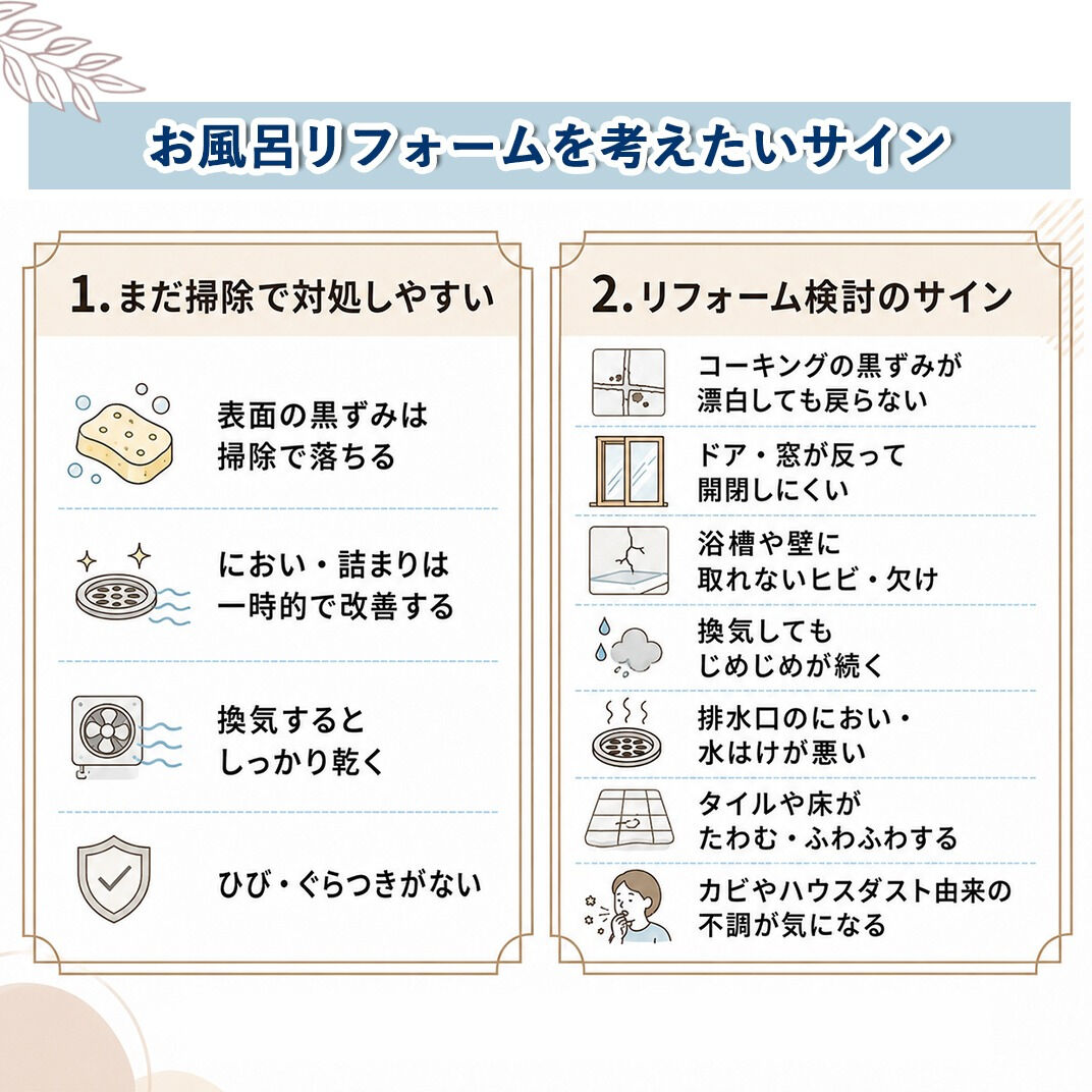 【施工事例｜トイレとお風呂のリフォーム】