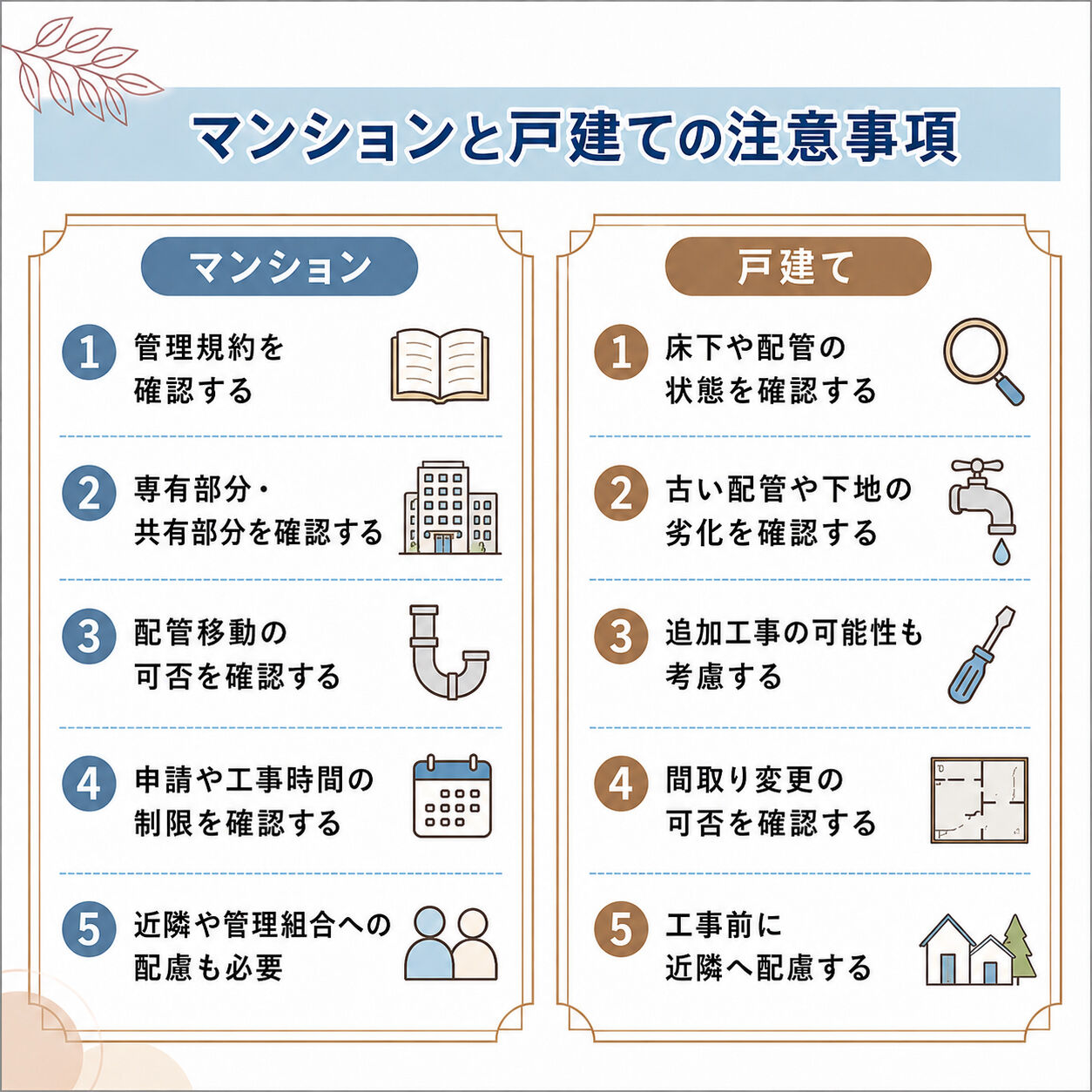 【水回りリフォーム：マンションと戸建ての違い】